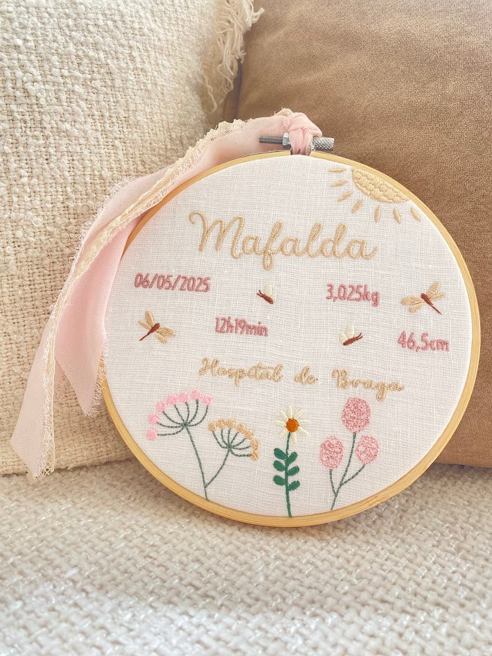 Bastidor de Nascimento Personalizado