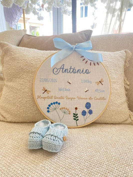 Personalized Birth Frame