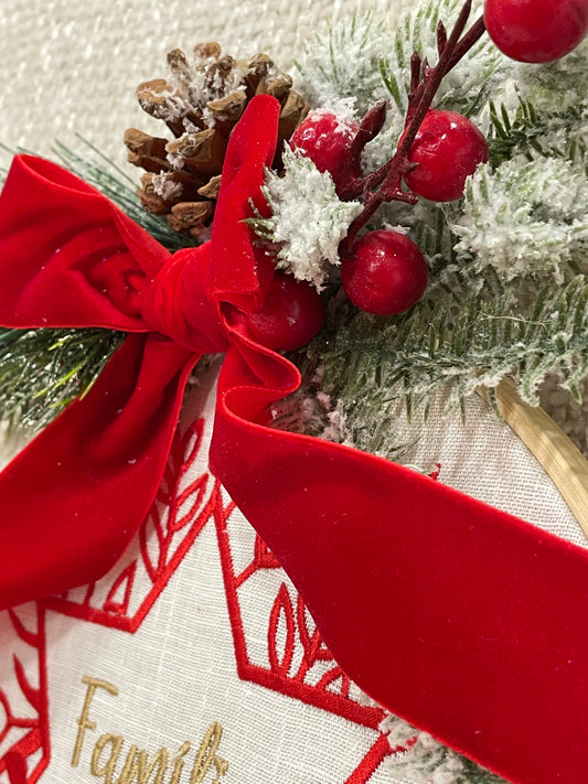 Bastidor Personalizado d24 "Família..."