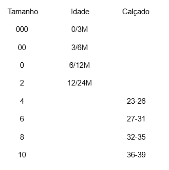 Meias Cóndor Renda Bebé e Criança