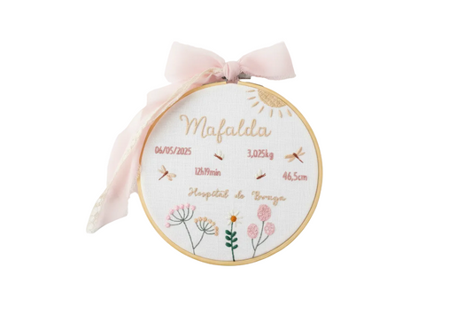 Personalized Birth Frame